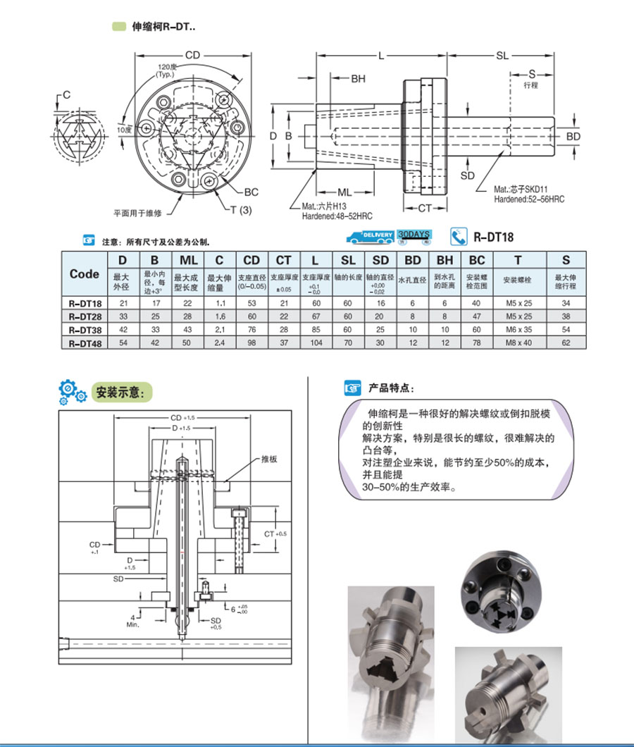 伸縮柯參數(shù)